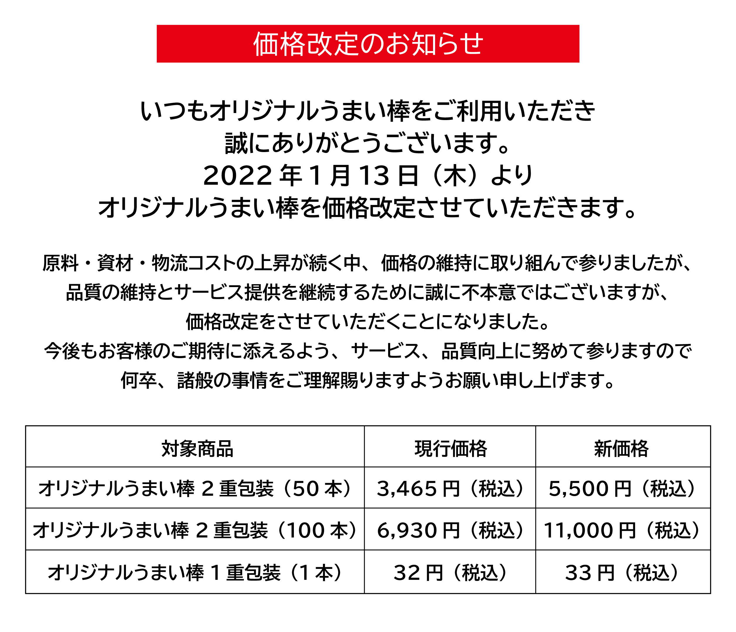 価格変更